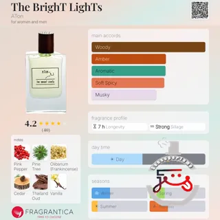 The BrighT LighTs ATon