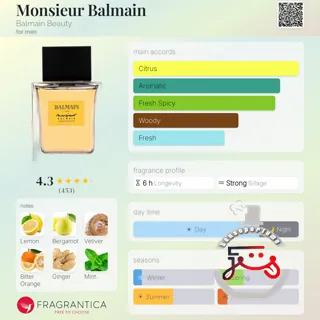 Monsieur Balmain Pierre Balmain