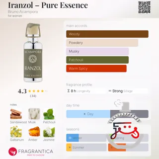 Iranzol – Pure Essence Bruno Acampora