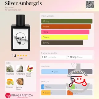 Silver Ambergris Anonim
