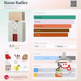 Rosso Radice Giardini Di Toscana