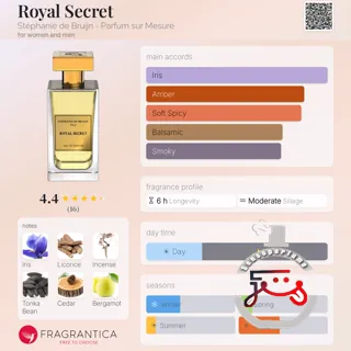 Royal Secret Stéphanie de Bruijn - Parfum sur Mesure