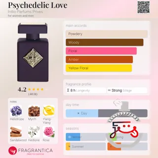 Psychedelic Love Initio Parfums Prives