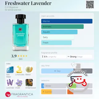Freshwater Lavender C.O.Bigelow
