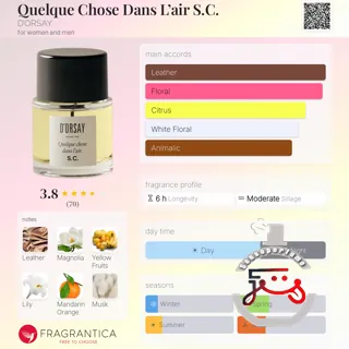 Quelque Chose Dans L’air S.C. D’ORSAY