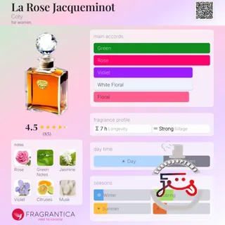 La Rose Jacqueminot Coty