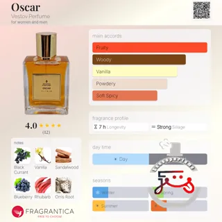 Oscar Vestov Perfume