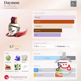 Daymon Mendittorosa