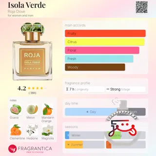 Isola Verde Roja Dove