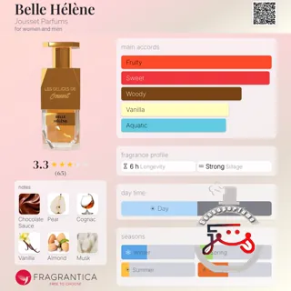 Belle Hélène Jousset Parfums