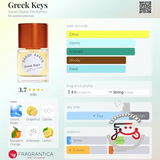 Greek Keys Sarah Baker Perfumes