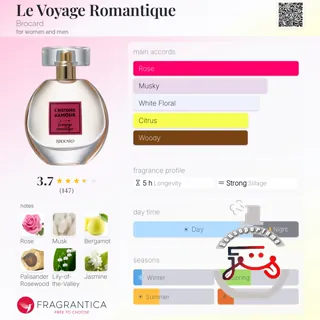 Le Voyage Romantique Brocard