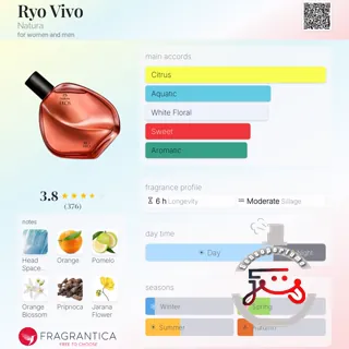 Ryo Vivo Natura