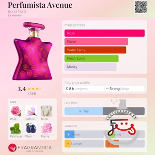Perfumista Avenue Bond No 9