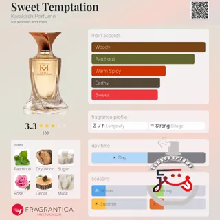 Sweet Temptation Karakash Perfume