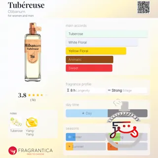 Tubéreuse Olibanum.