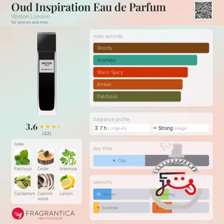 Oud Inspiration Eau de Parfum Welton London