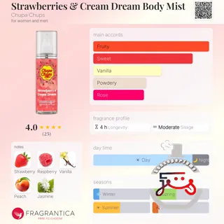 Strawberries & Cream Dream Body Mist Chupa Chups