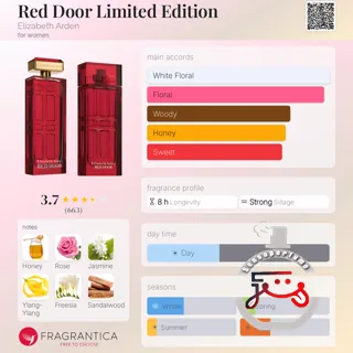 Red Door Limited Edition Elizabeth Arden