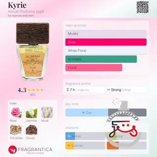 Kyrie Almah Parfums 1948
