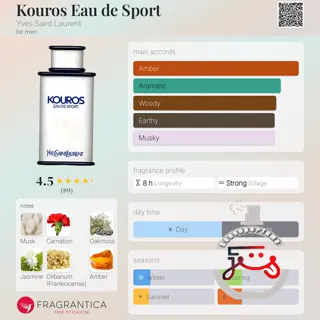 Kouros Eau de Sport Yves Saint Laurent