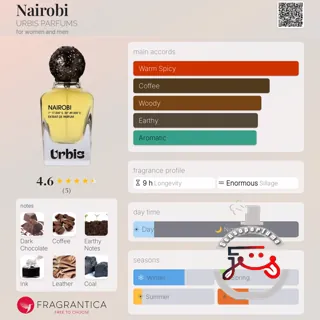 Nairobi URBIS PARFUMS