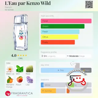 L'Eau par Kenzo Wild Kenzo