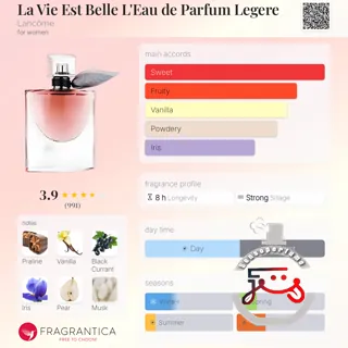La Vie Est Belle L'Eau de Parfum Legere Lancôme