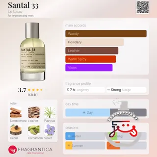Santal 33 Le Labo