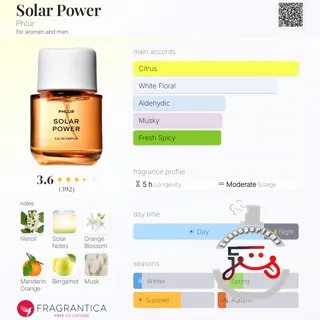 Solar Power Phlur