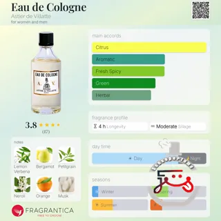 Eau de Cologne Astier de Villatte