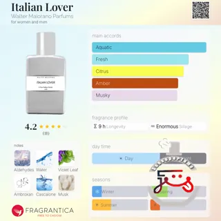 Italian Lover Walter Maiorano Parfums