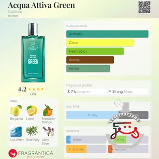 Acqua Attiva Green Collistar