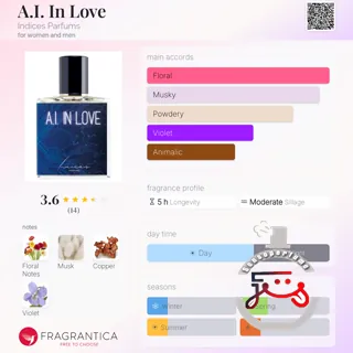 A.I. In Love Indices Parfums