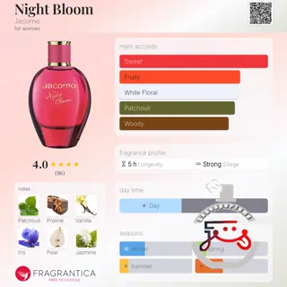 Night Bloom Jacomo