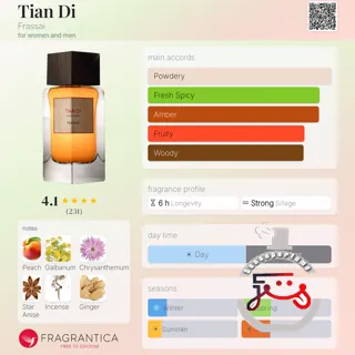 Tian Di Frassai