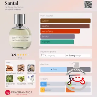 Santal Kintsugi Perfumes