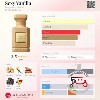 Sexy Vanilla Fragrance World