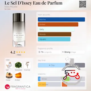 Le Sel D'Issey Eau de Parfum Issey Miyake
