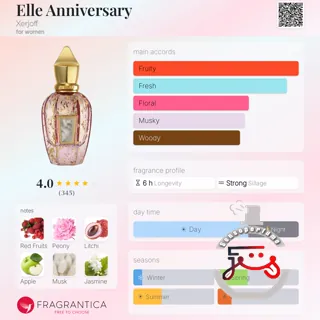 Elle Anniversary Xerjoff