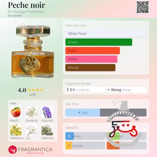 Peche noir En Voyage Perfumes