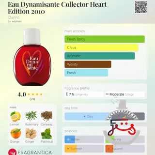 Eau Dynamisante Collector Heart Edition 2010 Clarins