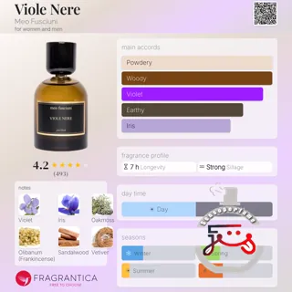 Viole Nere Meo Fusciuni