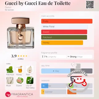 Gucci by Gucci Eau de Toilette Gucci
