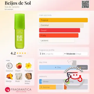 Beijos de Sol Sol de Janeiro