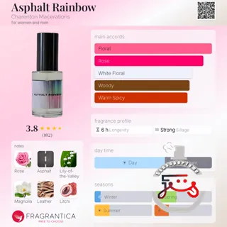 Asphalt Rainbow Charenton Macerations