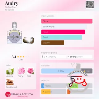 Audry DefineMe