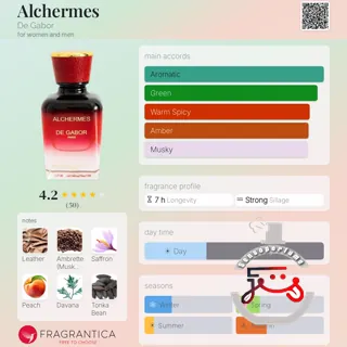 Alchermes De Gabor