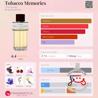 Tobacco Memories Chambre52