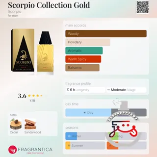 Scorpio Collection Gold Scorpio